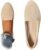 Geerta Women’s Moccasins Plain Pattern Medium Width Pointed Toe Textile Flat Shoes, Casual Comfortable Slip on Shoes for Daily, Footwear Walking Shoes for Fall 2025